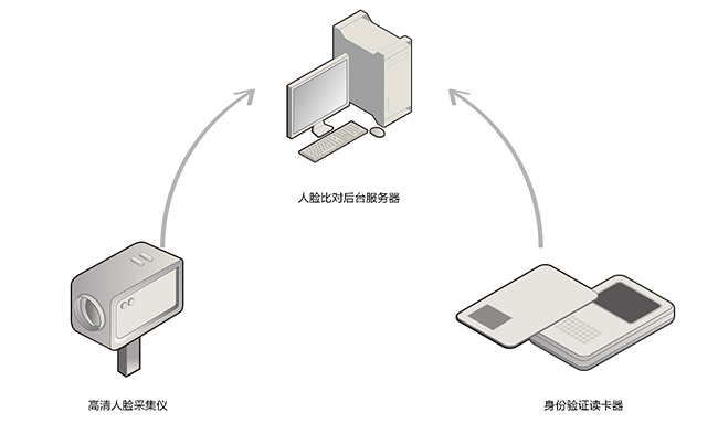 香港和宝典宝典免费资料大全