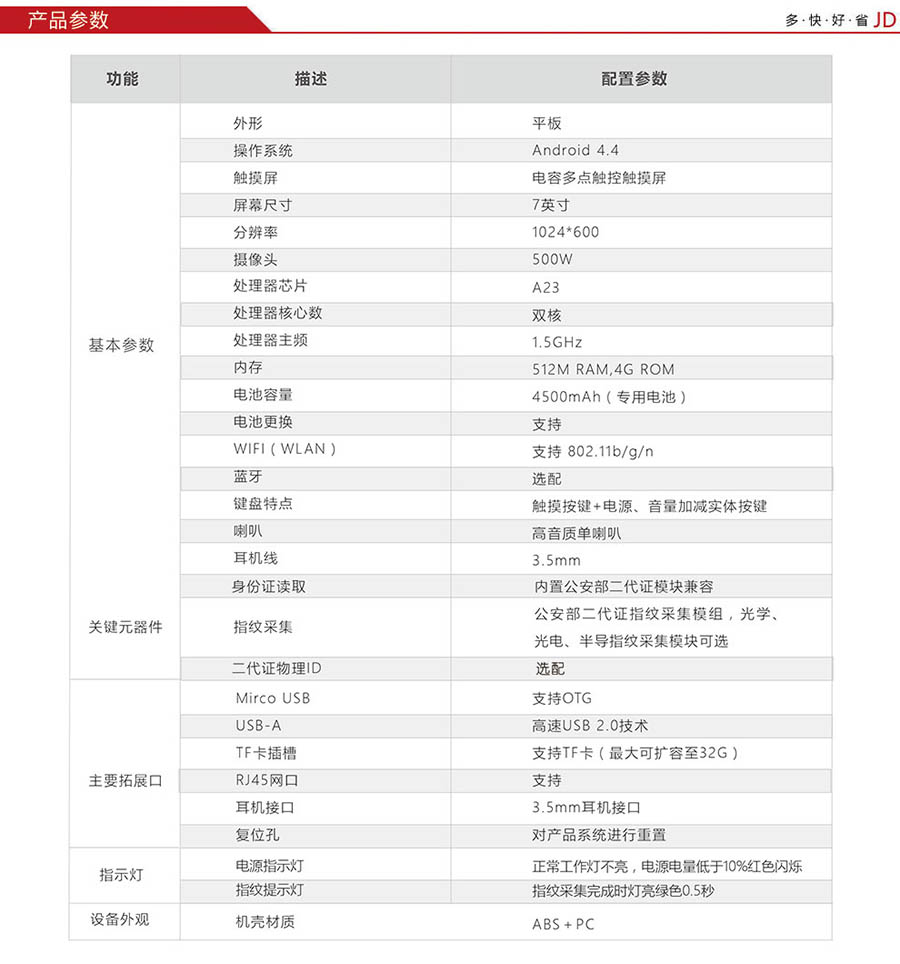 香港和宝典宝典免费资料大全